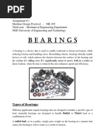 Download Bearing-and-their-typespdf by Syed Osaid Haq SN311034194 doc pdf