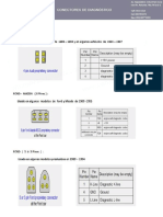 CONECTORES DE DIAGNOSTICO.pdf