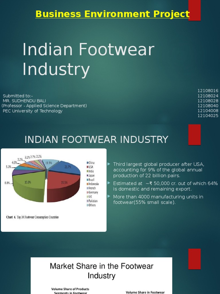 Indian Footwear Industry 2015 presentation bata liberty relaxo Retail