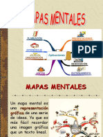 Mapas Mentales