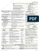 CCNA Cheat Sheet