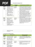 Professional Development Plan