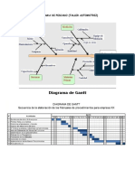 Diagramas (Gamtt, Pescado, Pertt)