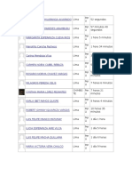 Usamedic Participantes