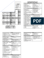 1 Série - Unids - Calend - 2014 Completo - Docx PDF