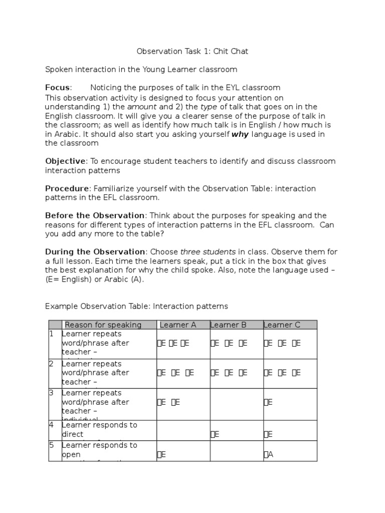 EYL Classroom Interaction Patterns | PDF | English Language | Classroom