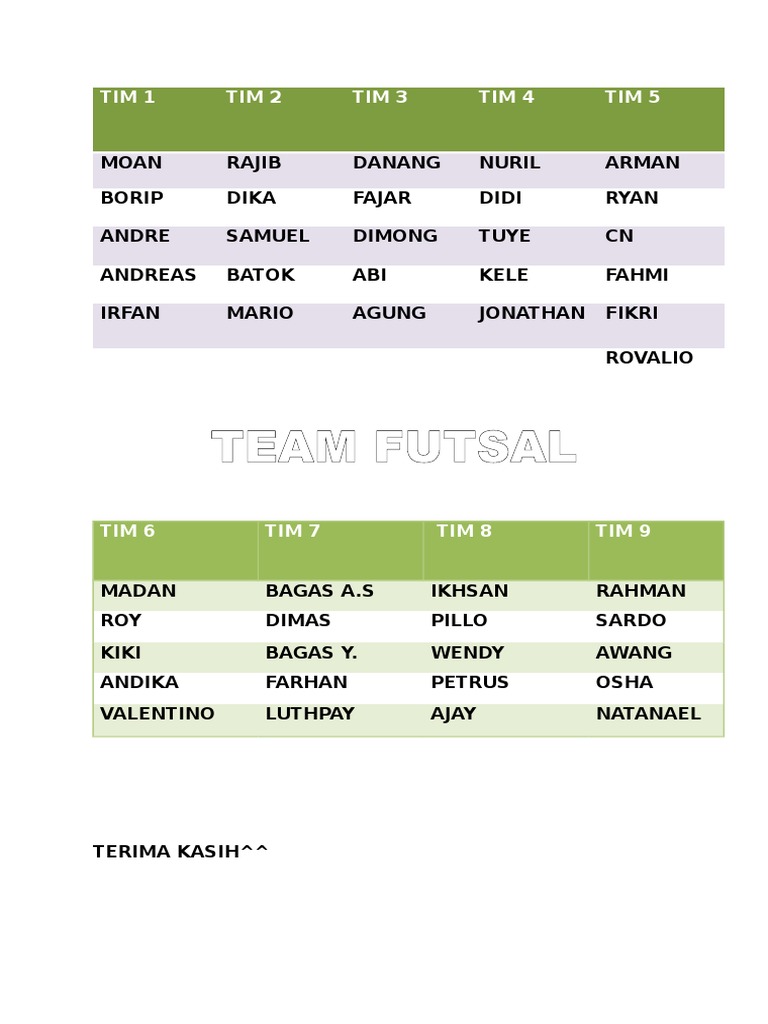 Futsal Team Roster Overview | PDF | Sports & Recreation | Cooking, Food ...