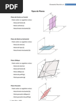Tipos de Planos