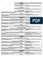 Core Music Standards EUs EQs Definitions