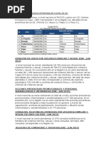 Situaciòn de Violencia Intrafamiliar a Nivel de Ica