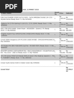 Last Update: Selasa, 22 Maret 2016 Product Name Quant Ity Price Subtotal