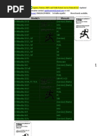 Konica Minolta Manuals and Firmware ListStarpr1ntAUG2014