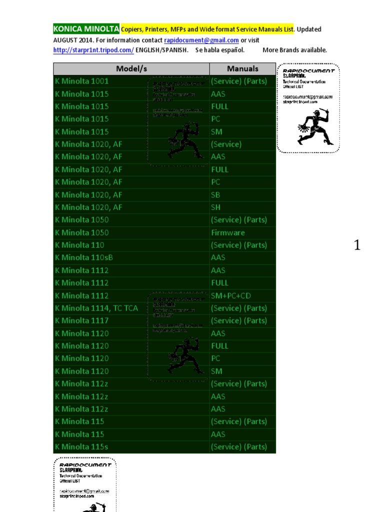 Konica Minolta Manuals and Firmware ListStarpr1ntAUG2014 | Manufacturing  Companies Of Japan | Lenses