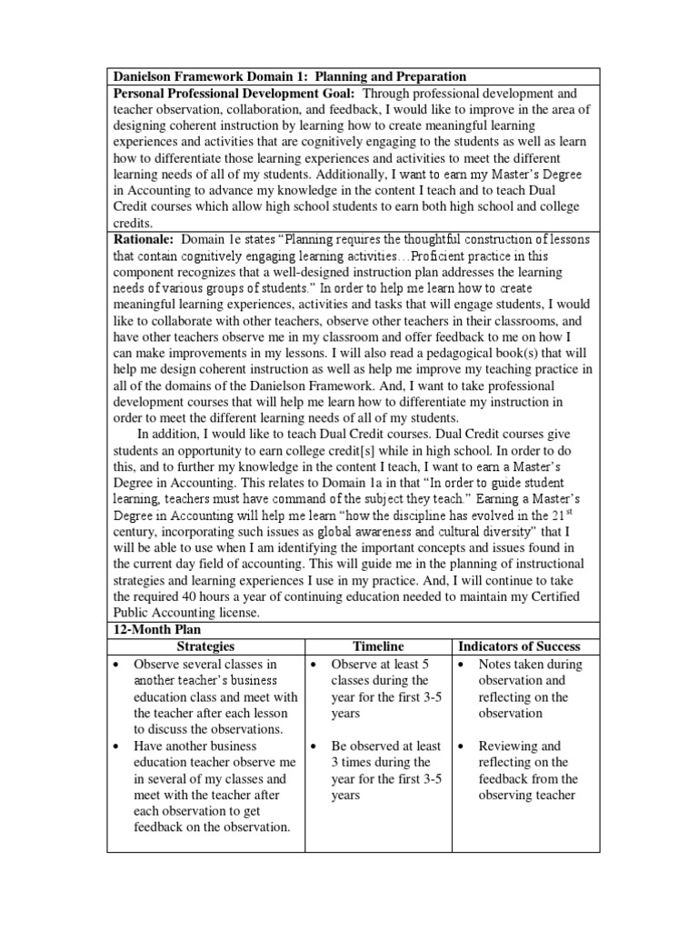 professional growth plan Classroom Management Teachers