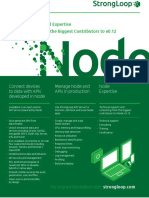 Node.js Products and Expertise.pdf