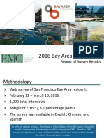 2016 Bay Area Council Survey Results