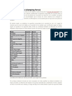 Calculo Fuerza de Cierre Maquina