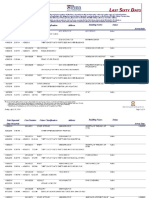 University of Pennsylvania Crime Log | 05-01-16