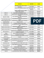 Lista Distribuidores VZLA Actualizada