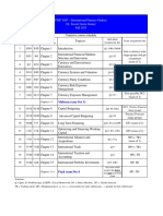 FINC 6367 - International Finance (Online) Dr. Xavier Garza Gomez Fall 2015