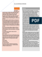 Requisitos Legales Que Se Requieren en La de Exportación e Importación