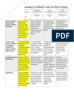 Final Rubric