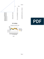 DB Readings: 3 Speaker Systems Test