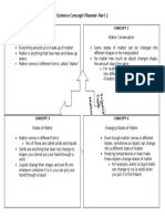 Science Concept Planner 1