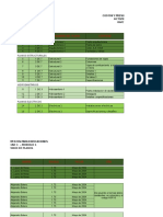 Inventario de Planos