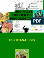 Principales Corrientes Psicologicas
