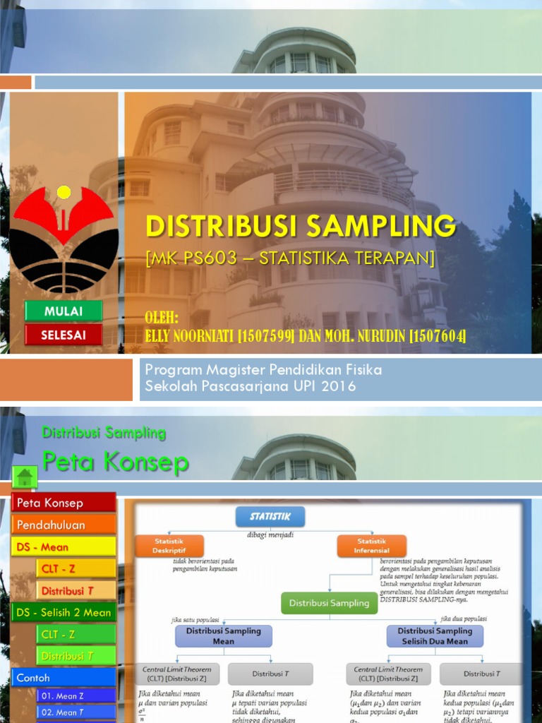 25++ Contoh Soal Central Limit Theorem - Kumpulan Contoh Soal