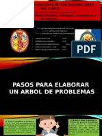 Árbol de Problemas. Pasos A Seguir