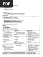 Ii. Poor Exercise Tolerance Ii. Palpation