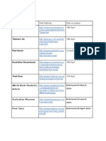 Sharingtheplanet Adaptationsbibliography