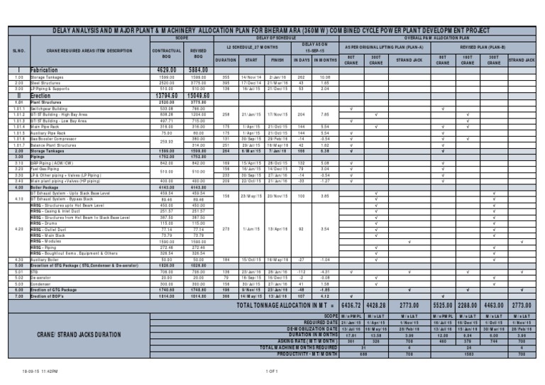 Equipment Mobilization Plan