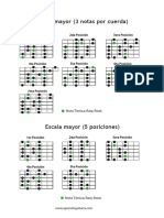 Escalas_mayores 3 notas por cuerda.pdf