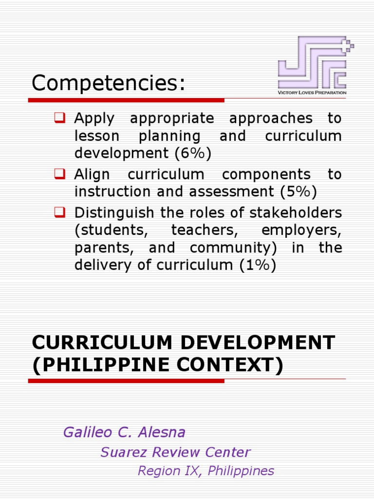 01#curriculum Development-Let Day 1 | PDF | Curriculum | Learning