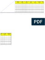 Carta Gantt Tahunan Pp