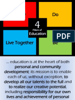 four pillars of education