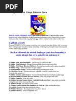 Kumpulan Tafsir Mimpi Primbon Jawa | Pdf