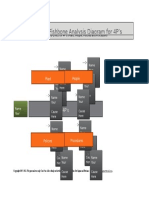 Six-Sigma-Fishbone-Analysis-Diagram-4Ps-Template.docx