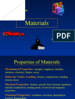 Materials Properties and Applications