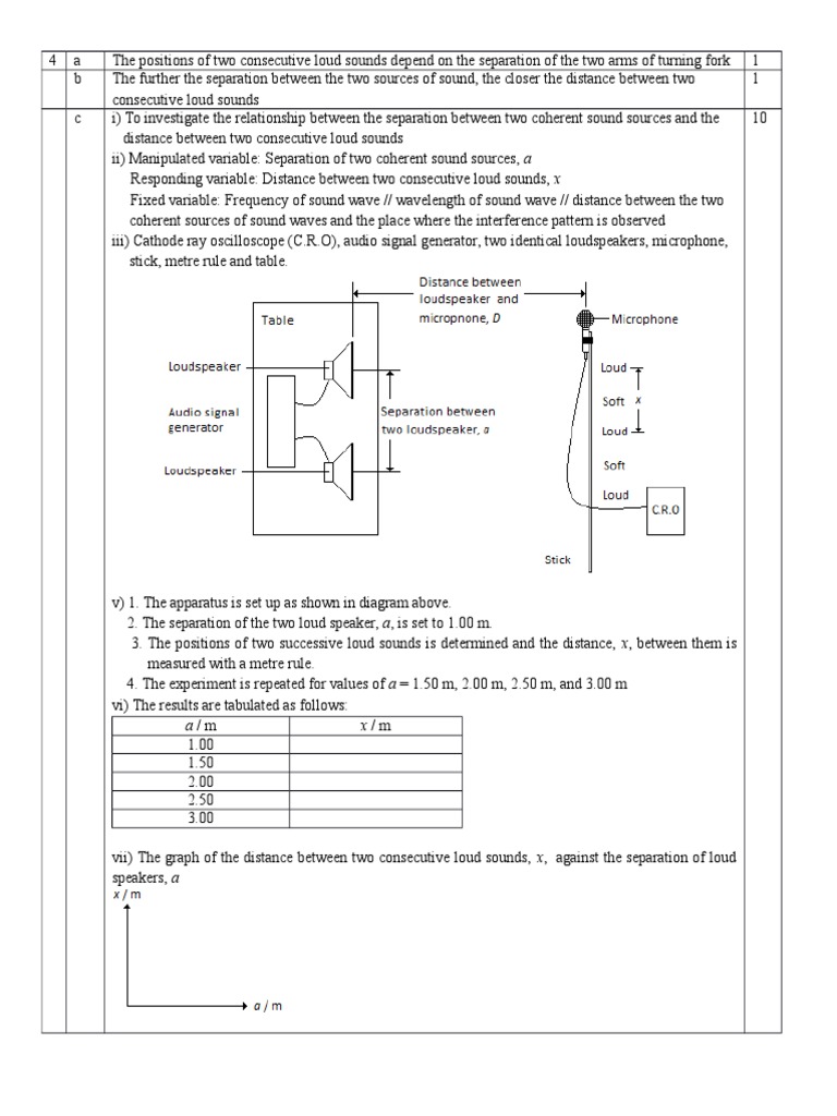 Physics essay topics image