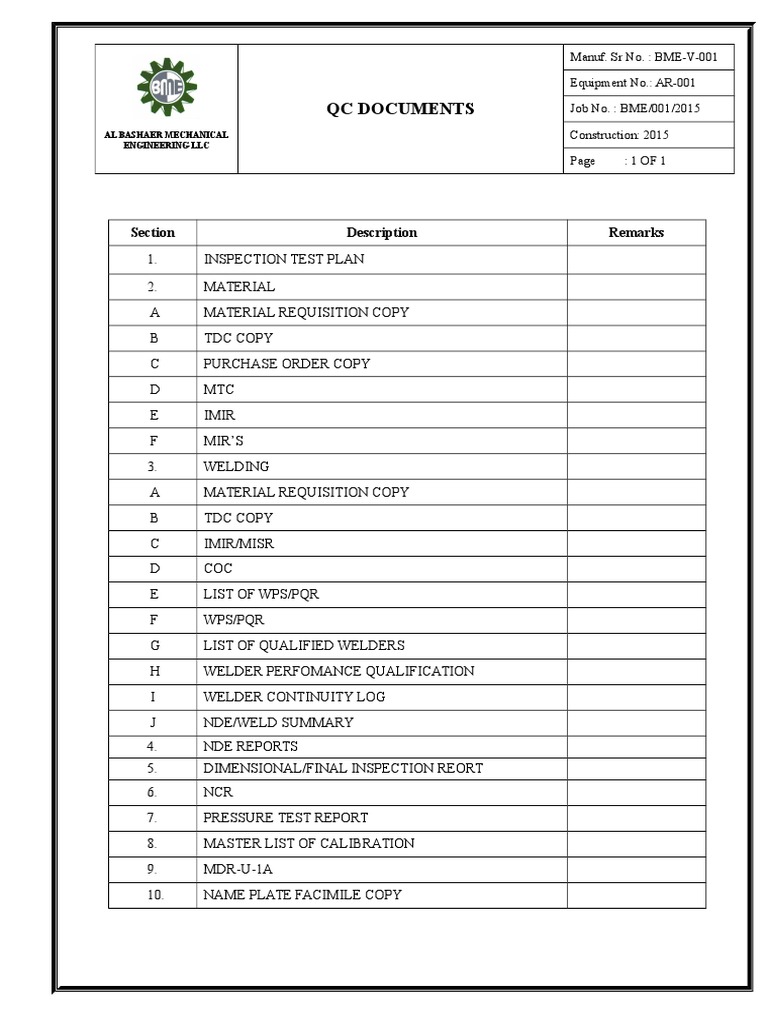 QC Dossier 1 | PDF
