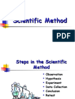 Scientific Method