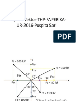 Proyekvektor_faperika_UR_2015_Puspita Sari