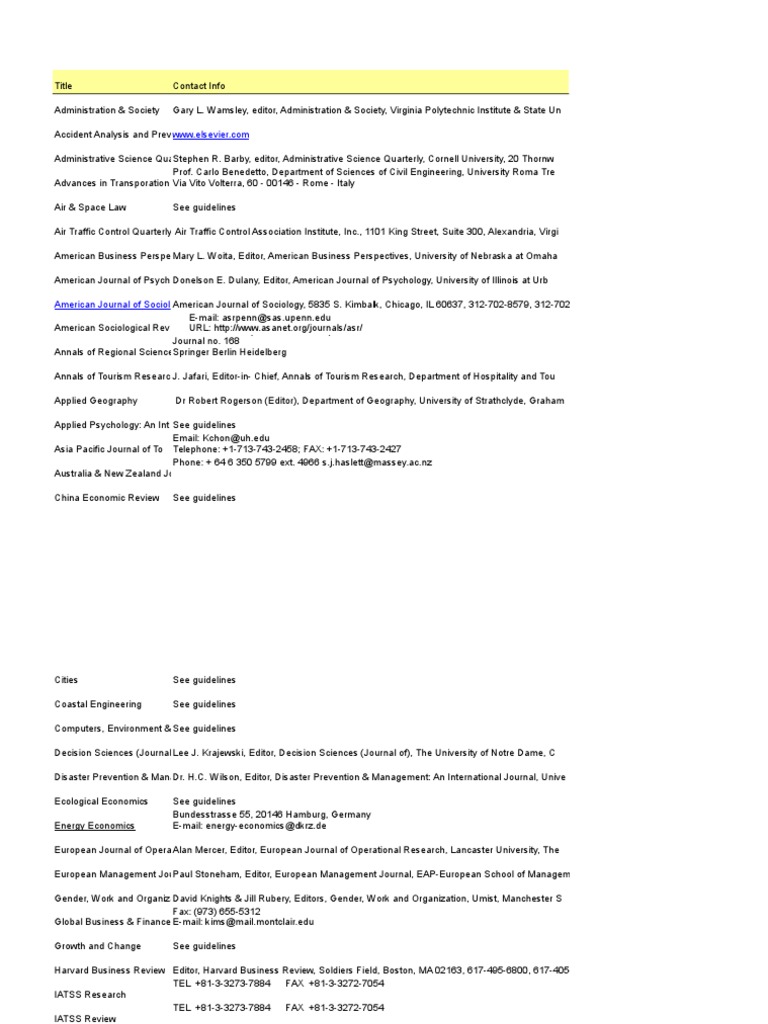 Journal Database Elsevier Technology