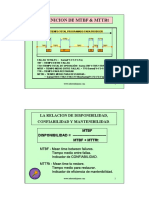 Mtbf Mttr Formulas