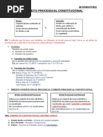 Aulas Da 1Âª AP de P. Constitucional-1