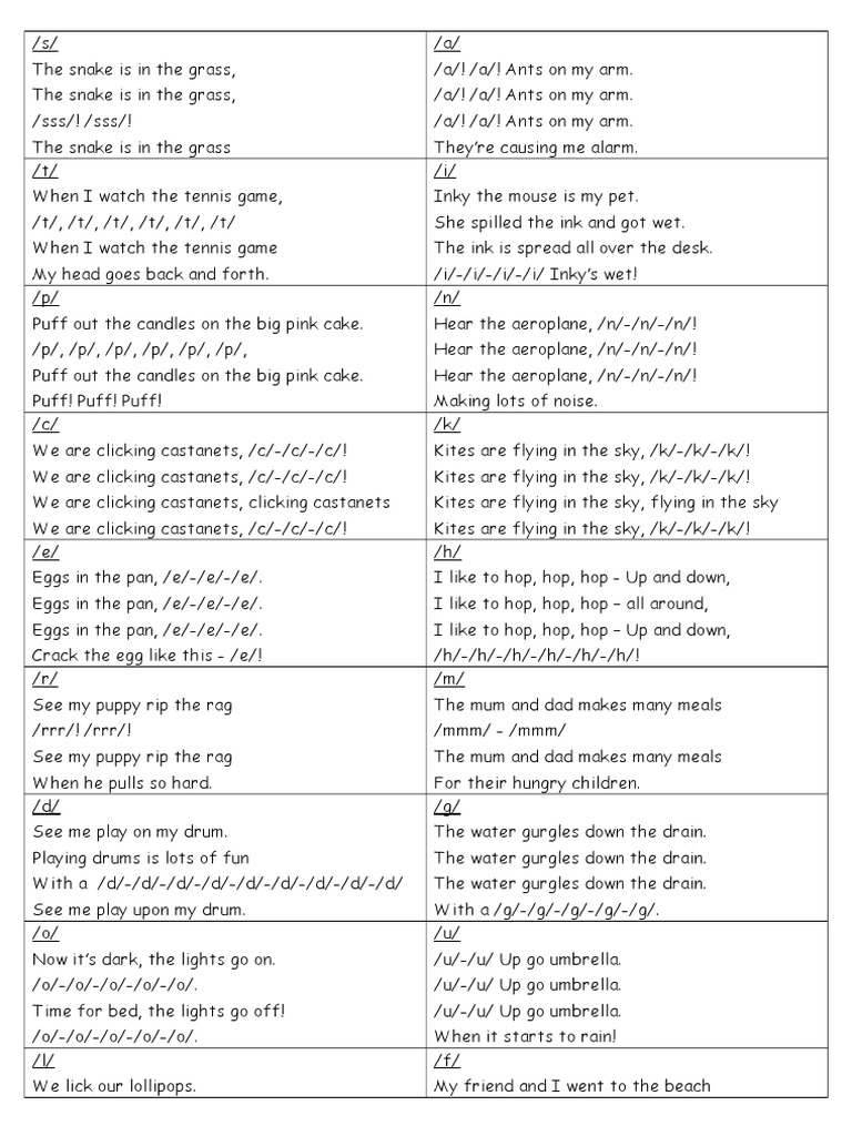 Jolly Phonics A to Z Song Lyrics | PDF | Leisure | Nature